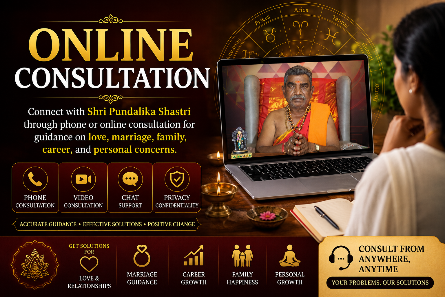 Online Astrology Consultation with Shri Pundalika Shastri in Bangalore