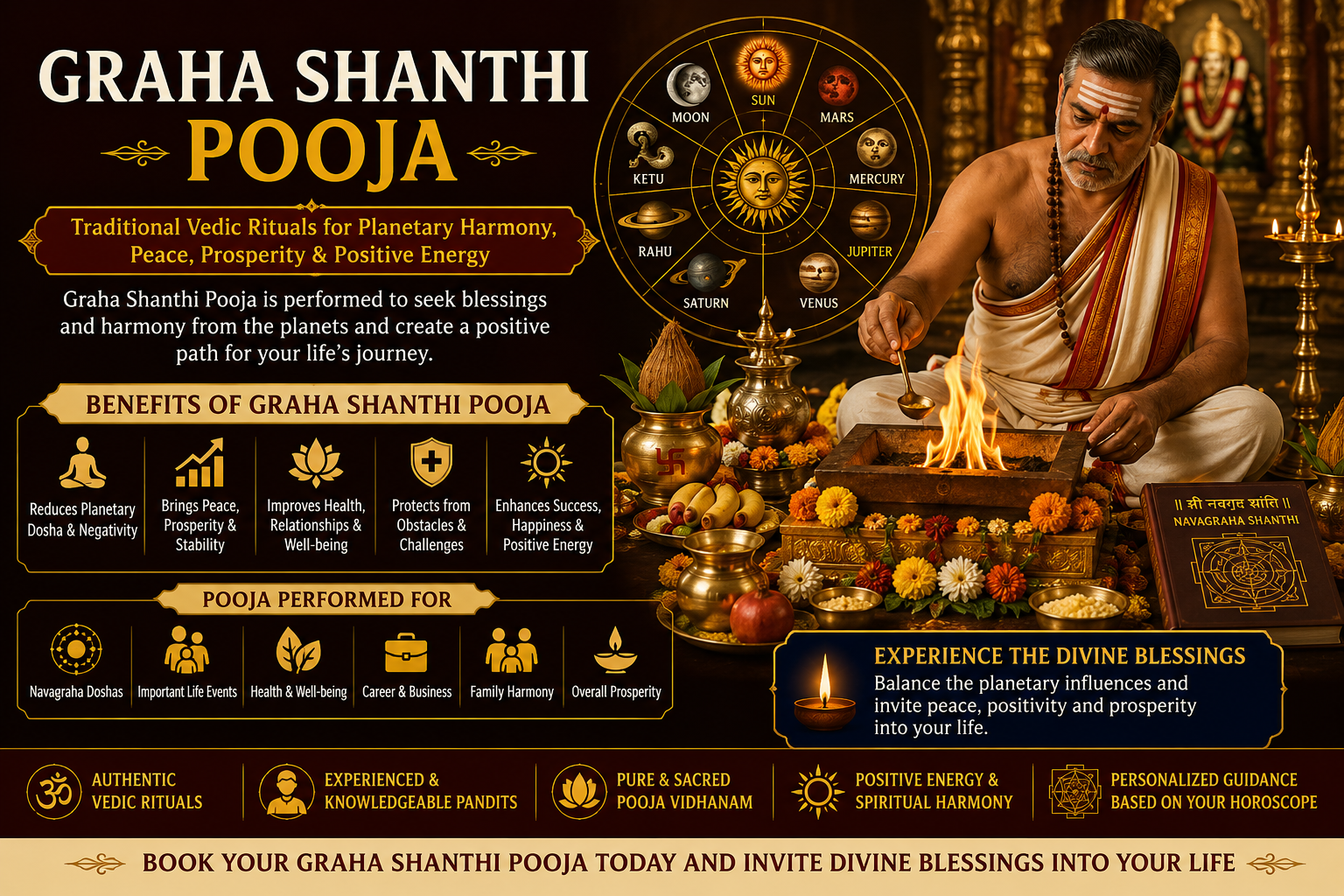 Graha Shanthi Pooja Bangalore Traditional Vedic Ritual for Peace and Planetary Harmony